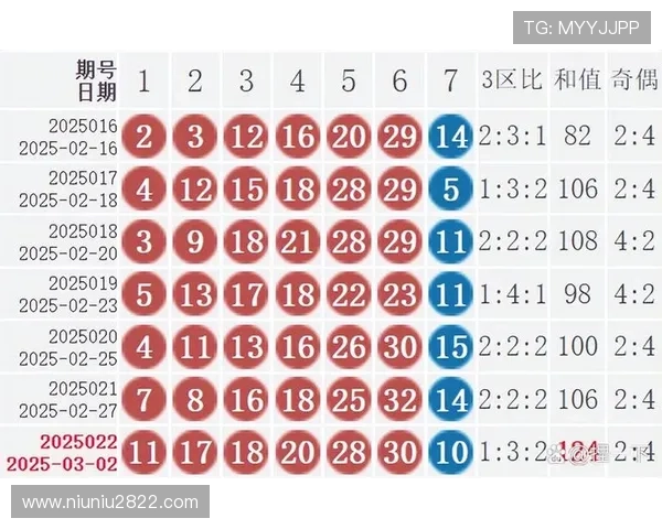 第45期开奖结果揭晓:幸运号码正式公布 第45期开奖结果揭晓:幸运号码正式公布